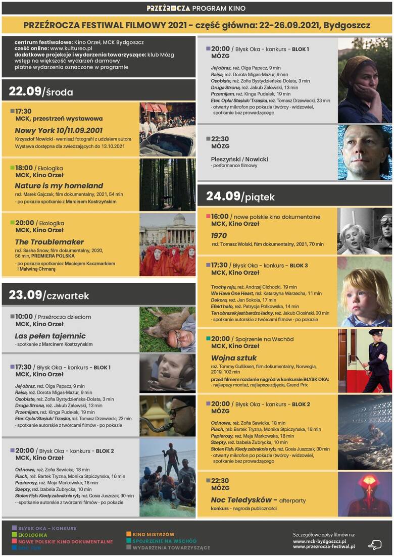 Bydgoszcz. Festiwal Filmowy Przeźrocza 2021 - kino z klimatem, „Błyskiem Oka” oraz wyjątkowymi gośćmi [program]
