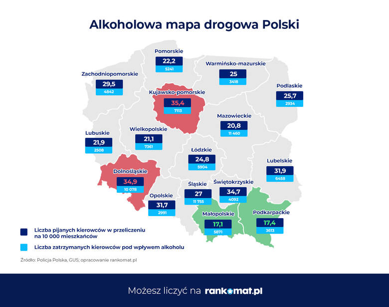 Eksperci rankomat.pl sprawdzili, w którym rejonie Polski statystycznie można najczęściej spotkać pijanego kierowcę na drodze.