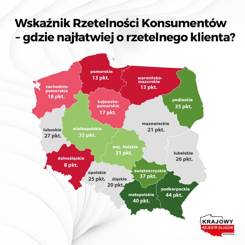 Ranking: konsumenci z Podkarpacia, Małopolski i Świętokrzyskiego najsumienniej płacą rachunki