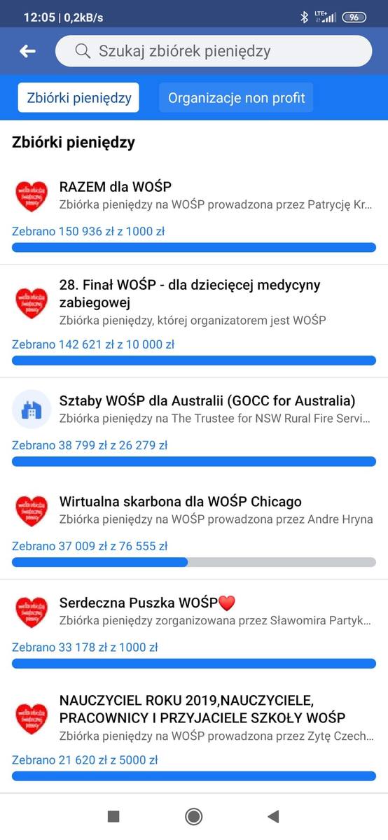 28. Finał WOŚP w Tarnobrzegu. Sukces wirtualnej puszki radnego. Zebrał ponad 33 tysiące złotych! 