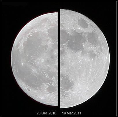 Porównanie zwykłej pełni Księżyca do superpełni KSiężyca