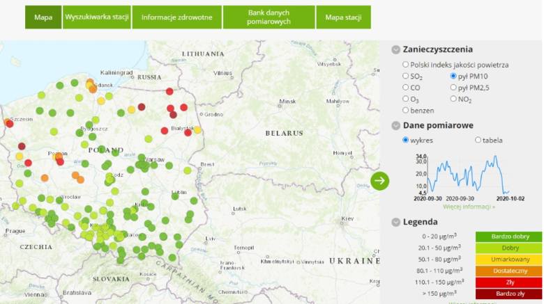 Mapa bieżących danych pomiarowych (powietrze.gios.gov.pl/pjp/current)
