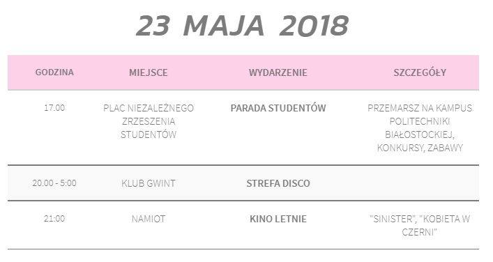 Juwenalia 2018 Białystok. Rozpoczną się paradą. A potem trzy dni koncertów [HARMONOGRAM, ARTYŚCI, ZDJĘCIA]