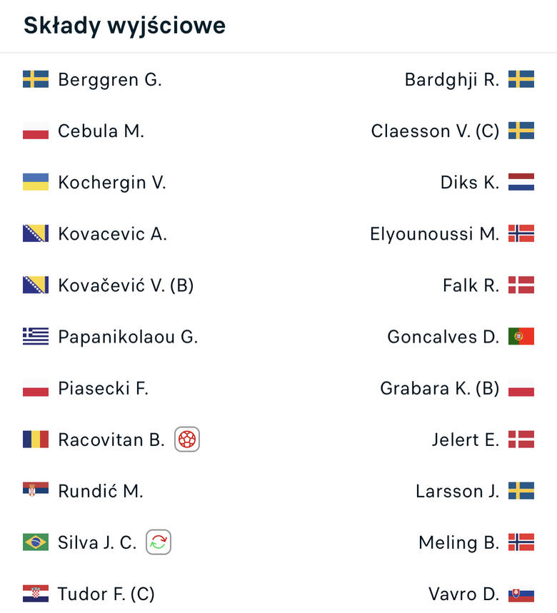 Fernando Santos na meczu Raków Częstochowa - FC Kopenhaga. Kogo obserwował selekcjoner reprezentacji Polski?