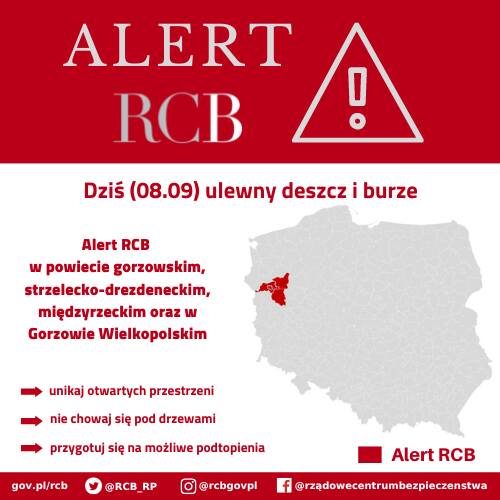 Takie Alerty RCB dostali w czwartek (8 września) mieszkańcy Gorzowa Wielkopolskiego. Wrocławian nie ostrzegł nikt