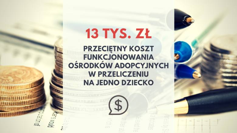 Przeciętny koszt funkcjonowania ośrodków adopcyjnych w przeliczeniu na jedno dziecko to 13 tysięcy złotych.
