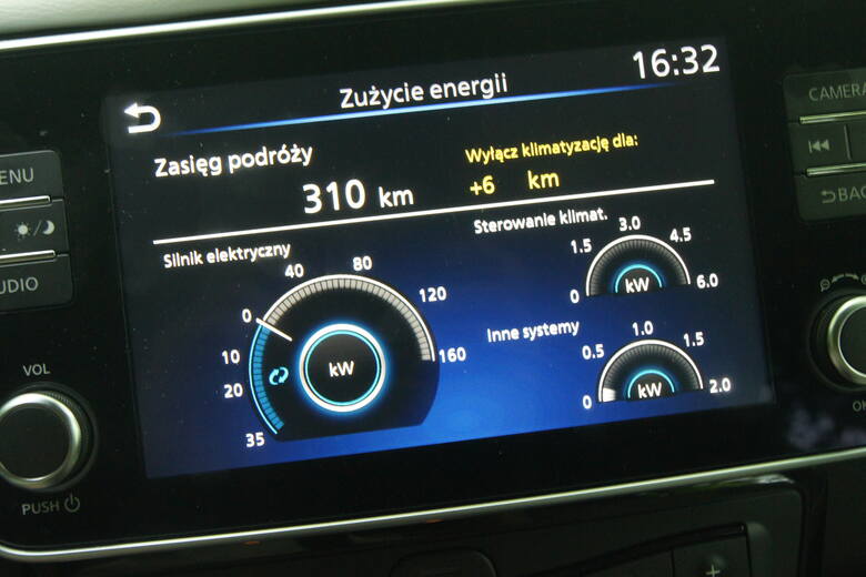 Analizując dane z badania InsightOut Lab i Volkswagena można dojść do wniosku, że samochody elektryczne są w Polsce postrzegane bardzo stereotypowo.