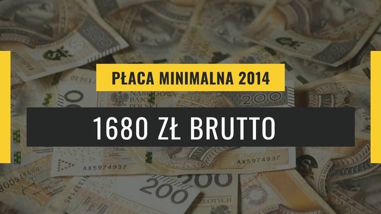 Płaca minimalna 2021 w Polsce ile na rękę, ile brutto