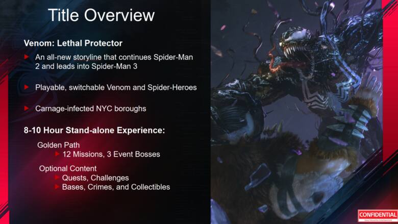 Podsumowanie gry Venom: Lethal Protector