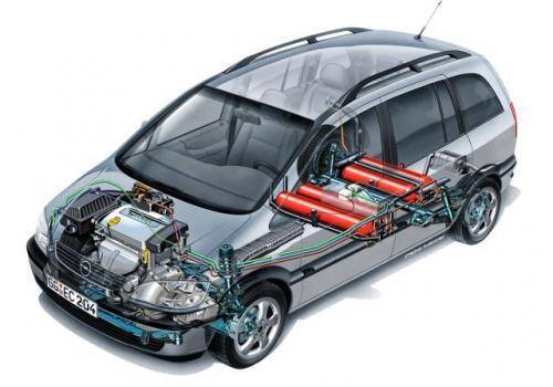 Fot. Opel: Samochód zasilany gazem ziemnym – świetny pomysł, teraz tylko trzeba zmieścić dodatkowe zbiorniki.