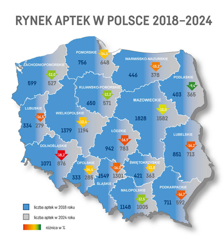 W Polsce znikają apteki. Przybywa białych plam na samorządowej mapie
