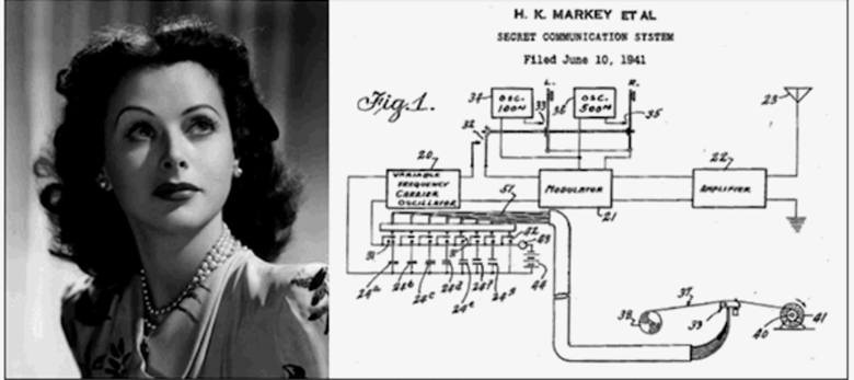 Hedy Lamarr, jedna z gwiazd kina amerykańskiego lat 40. i 50., była nie tylko piękną kobietą, ale też wybitnym naukowcem