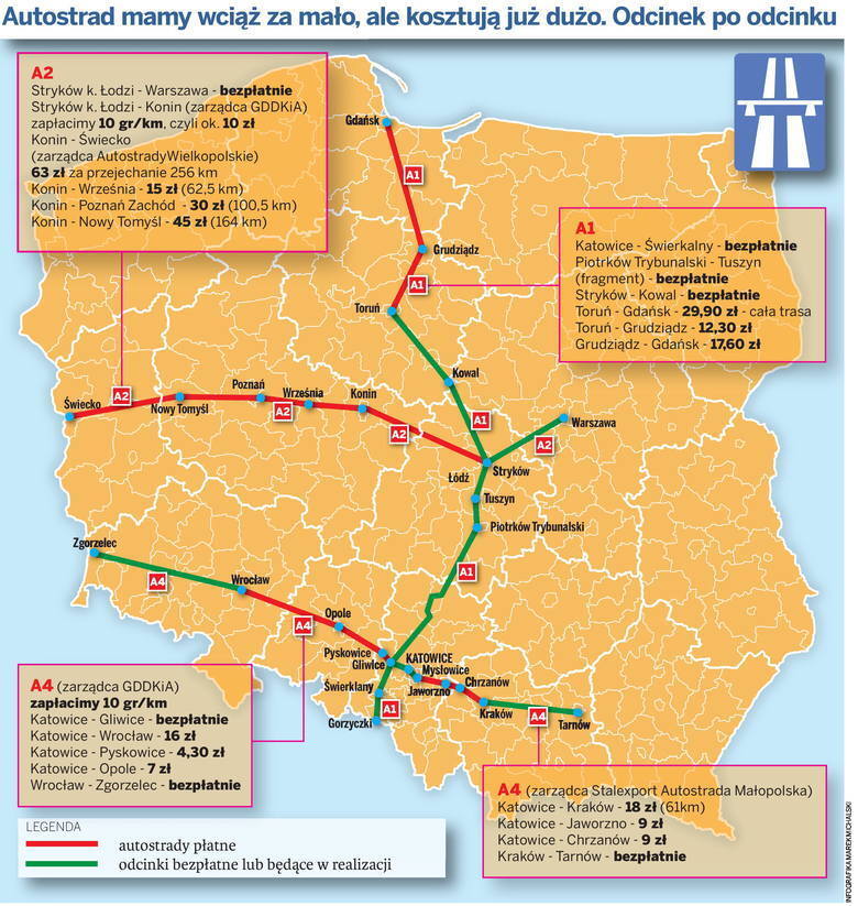 Autostrady w Polsce - opłaty, stawki, ceny, odcinki.  Infografika Marek Michalski