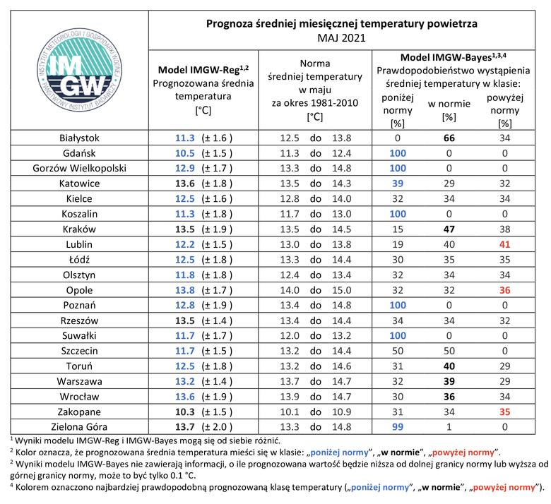 Prognoza Pogody Imgw Na Wiosne 2021 Marzec Kwiecien Maj Dwa Miesiace Cieplejsze Niz Zwykle Trzeci Chlodny Deszczu Jak Na Lekarstwo Gp24 Pl