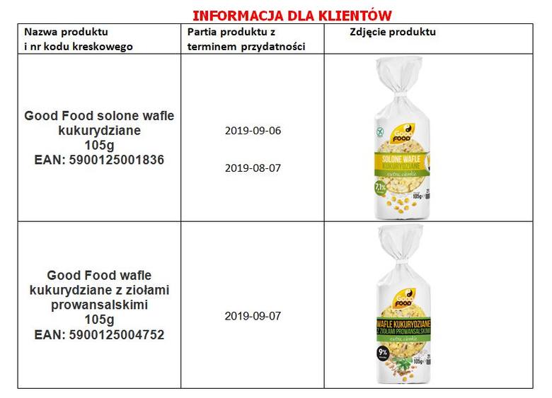 GIS informuje o wycofaniu ze sprzedaży popularnych wafli kukurydzianych marki Good Food. Główny Inspektorat Sanitarny ostrzega, że w 3 partiach wafli