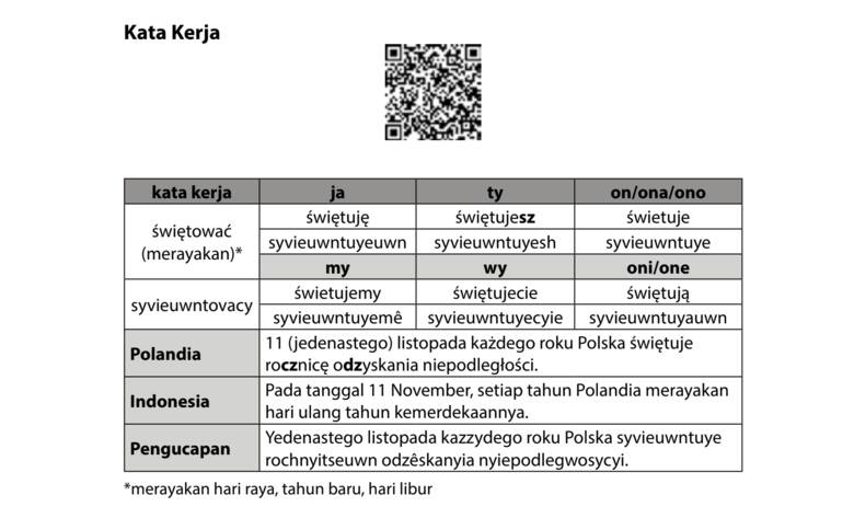 Strona z podręcznika do nauki polskiego dla Indonezyjczyków