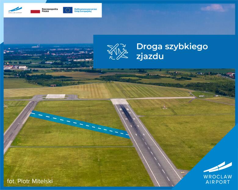 Nowa droga szybkiego zjazdu Portu Lotniczego we Wrocławiu