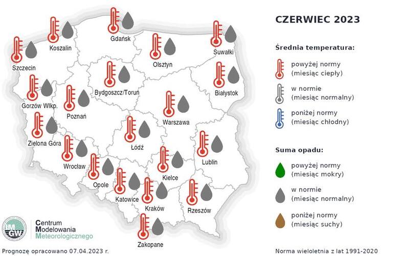 Przez całe wakacje w Polsce temperatura utrzymywać się będzie powyżej 30-stopni Celsjusza