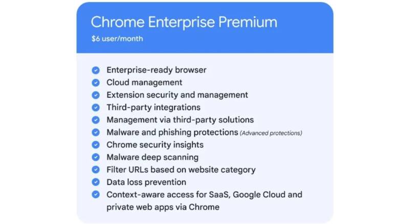 Funkcje Chrome Enterprise Premium