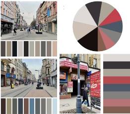 Metoda pokazuje, jakie kolory dominują na ulicy Wolności.