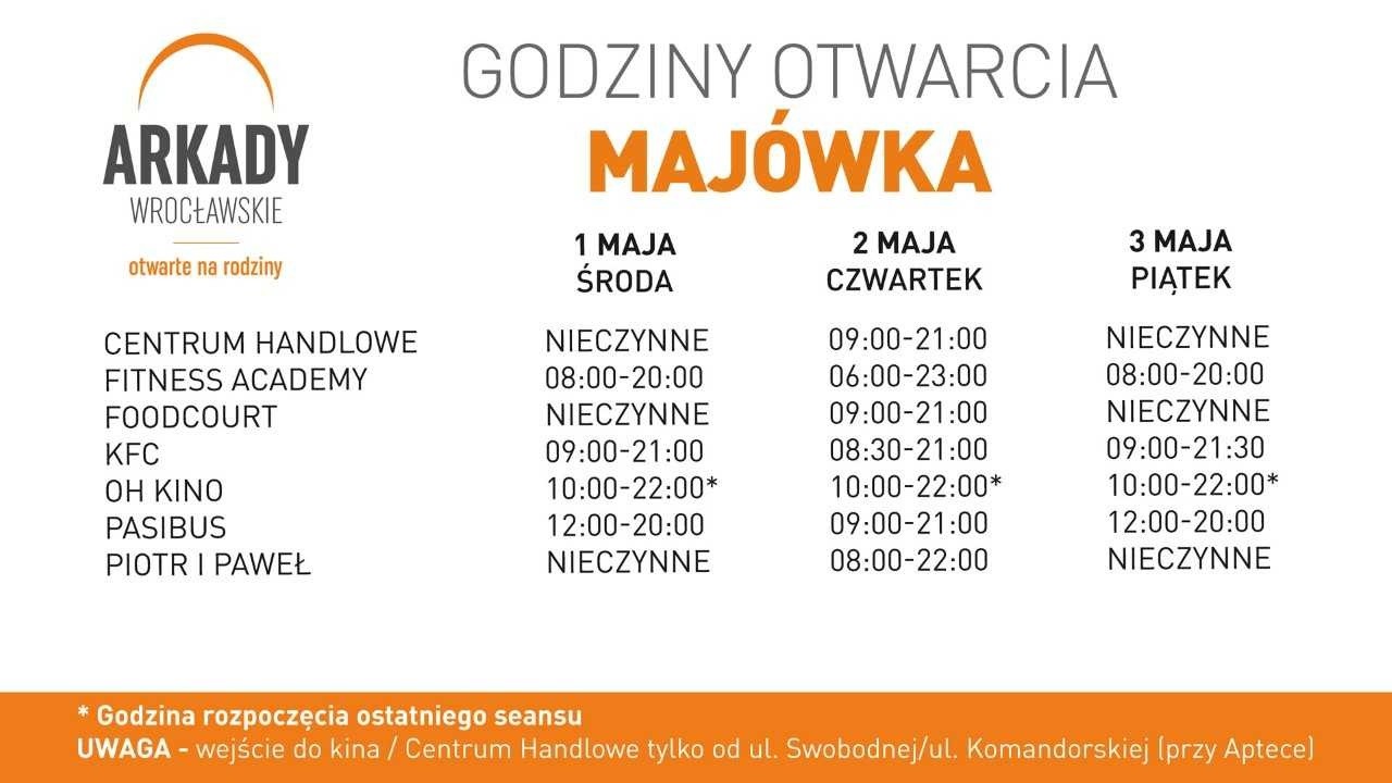 Arkady Wrocławskie godziny otwarcia w długi weekend majowy