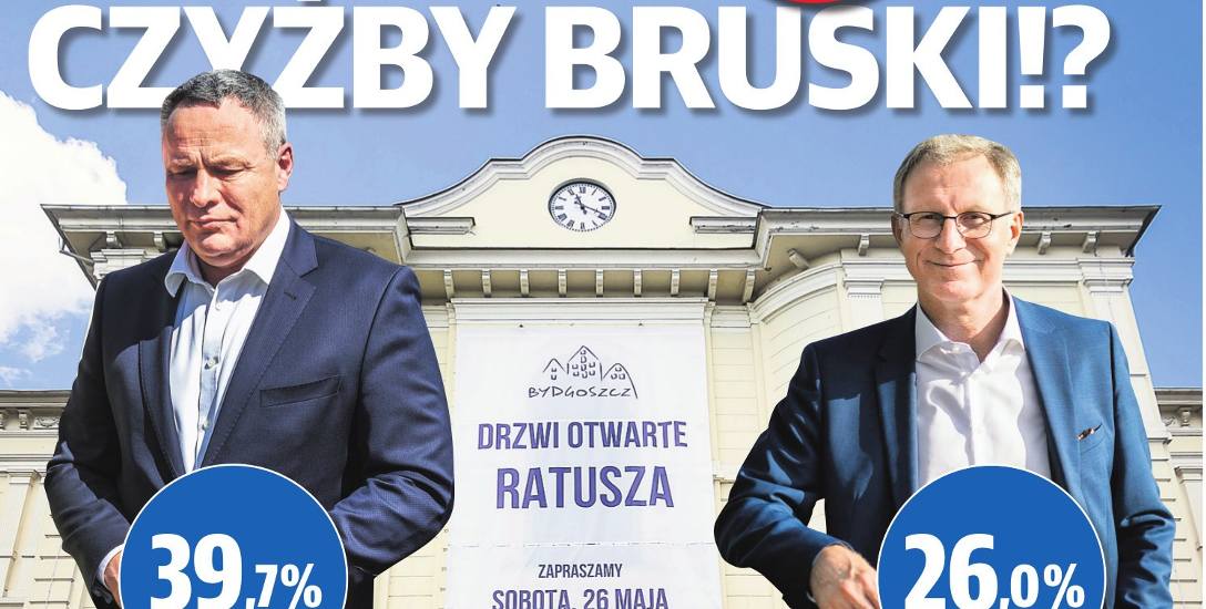 Wybory prezydenckie w Bydgoszczy. Druga tura jesienią 2018 niemal pewna