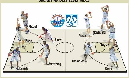 AZS Koszalin - Kotwica: derby pod choinkę 