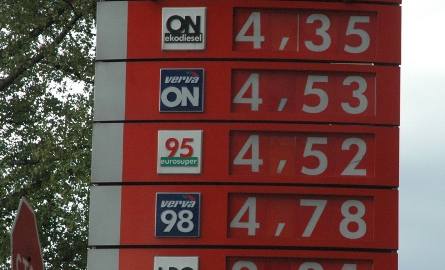 Ceny paliwa na stacji Orlen w Praszce