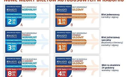 Tak wyglądają nowe wzory biletów autobusowych, które już za miesiąc pojawią się w radomskich kioskach oraz firmowych punktach sprzedaży Miejskiego Zarządu
