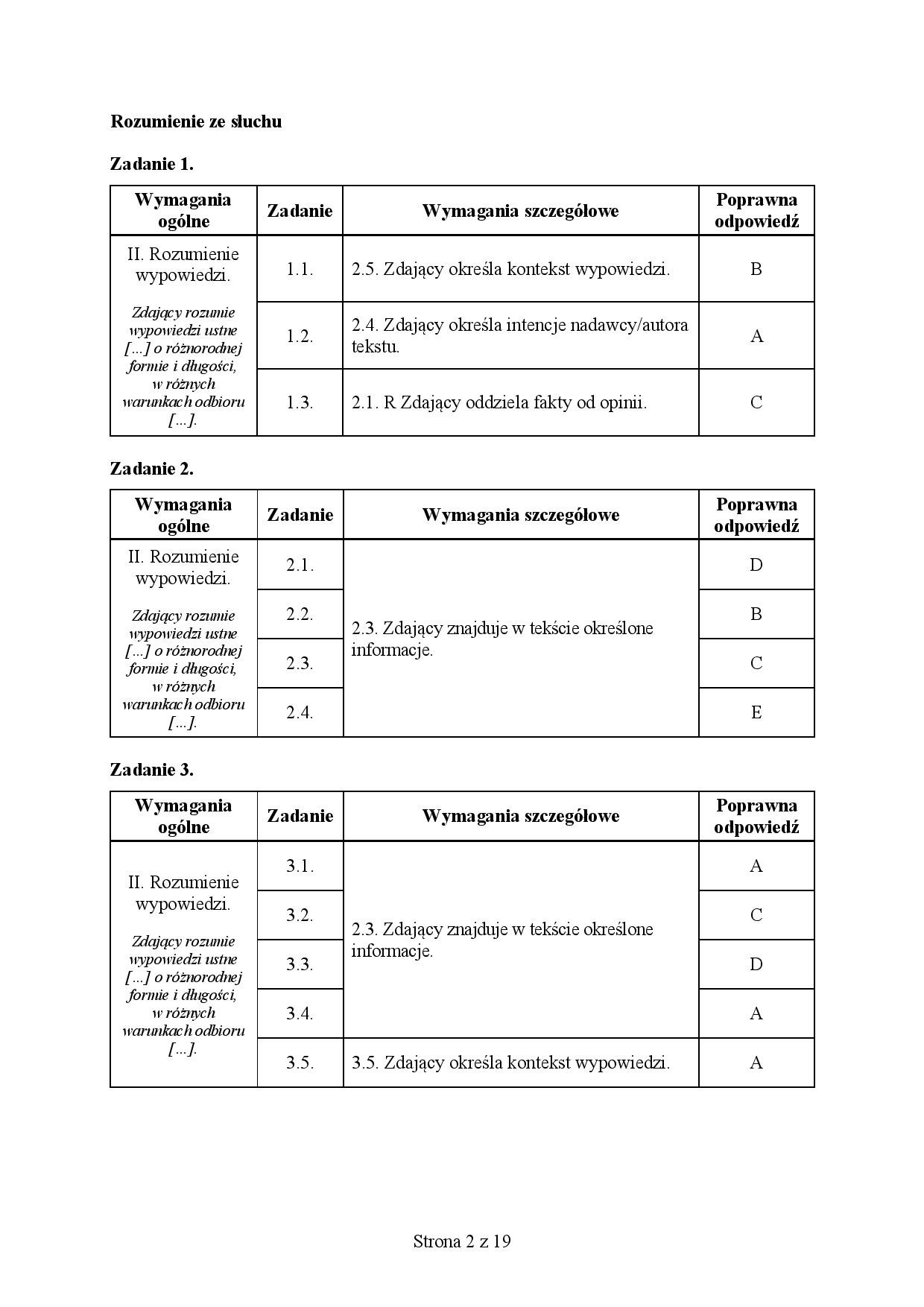 MATURA PRÓBNA 2020: Język niemiecki - poziom rozszerzony. Zobacz arkusz maturalny z 6 kwietnia i ...