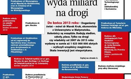 Raport: Białystok wyda miliard zł na inwestycje. Doganiamy świat, ale się mocno zadłużamy.