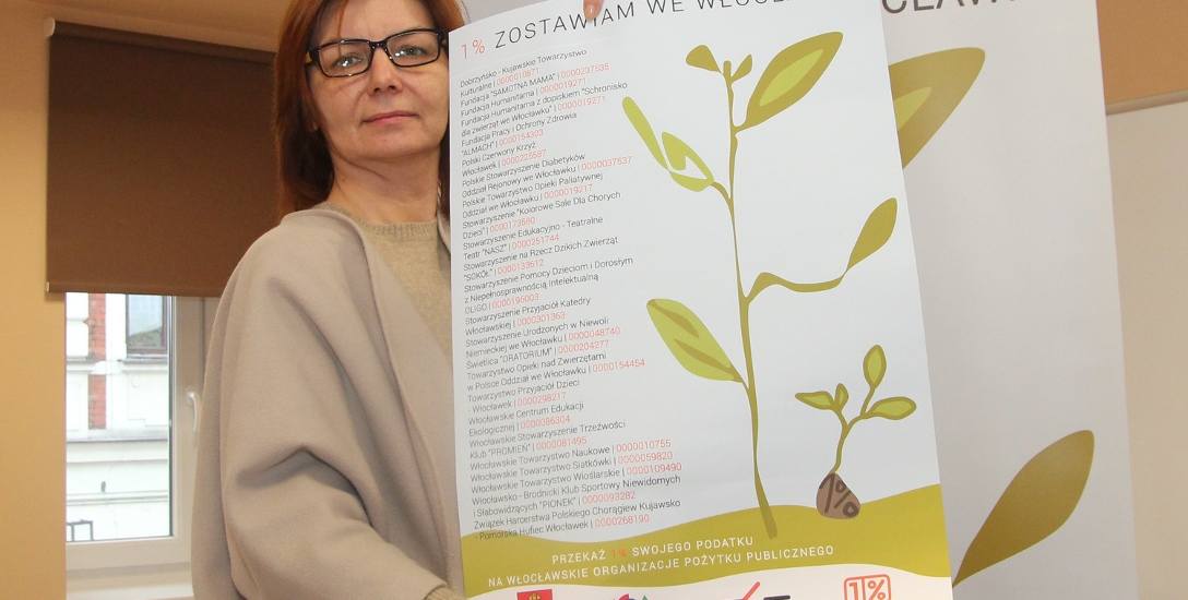 Lista organizacji jest długa. Na zdjęciu: Sylwia Wojciechowska, dyrektor Centrum Organizacji Pozarządowych i Wolontariatu.