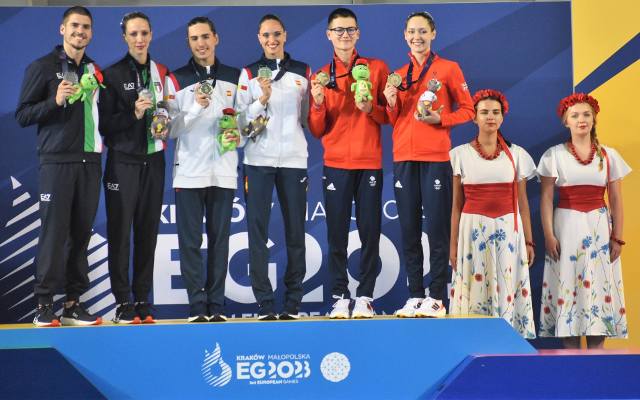 Trzy komplety medali w przedostatnim dniu rywalizacji pływania artystycznego Igrzysk Europejskich w Oświęcimiu