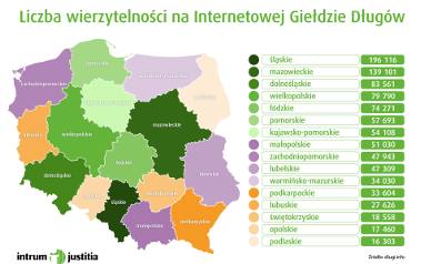 Polacy toną w długach. Szczególnie mieszkańcy Śląska i Mazowsza 