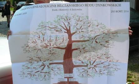 Krystyna Broda, córka Ireneusza Feliksa Dynkowskiego pokazuje drzewo genealogiczne.