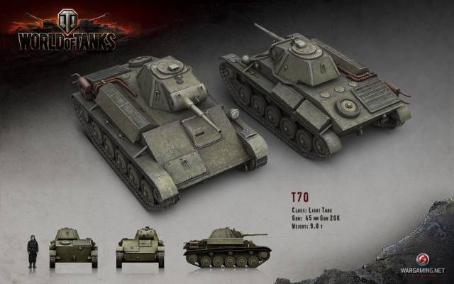 World of Tanks: Leopard wchodzi do gry