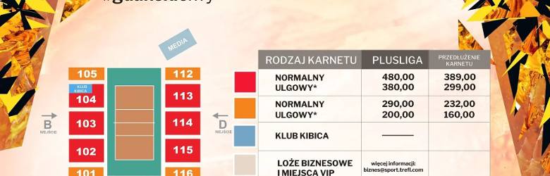 Karnety na mecze Trefla Gdańsk. Ceny rozpoczynają się od 290 złotych i obejmują także fazę play-off