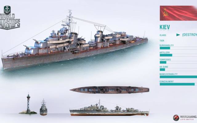 World of Warships: Rosyjska flota zrzuca cumy 