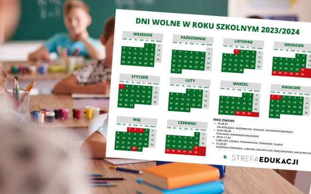 Dni wolne od szkoły 2023/2024. Sprawdź kalendarz roku szkolnego. Czy Dzień Nauczyciela jest wolny? Terminy ferii zimowych i świąt