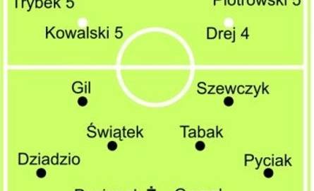 Relacja z meczu Wierna Małogoszcz - Hutnikiem Kraków 0:2 (wideo, zdjęcia)