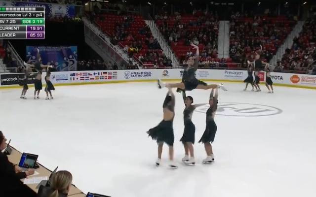 Kanadyjki „Les Supremes” ze złotem mistrzostw świata w łyżwiarstwie synchronicznym. A jak wypadły Polki „Ice Fire Senior” z Gdańska? WIDEO