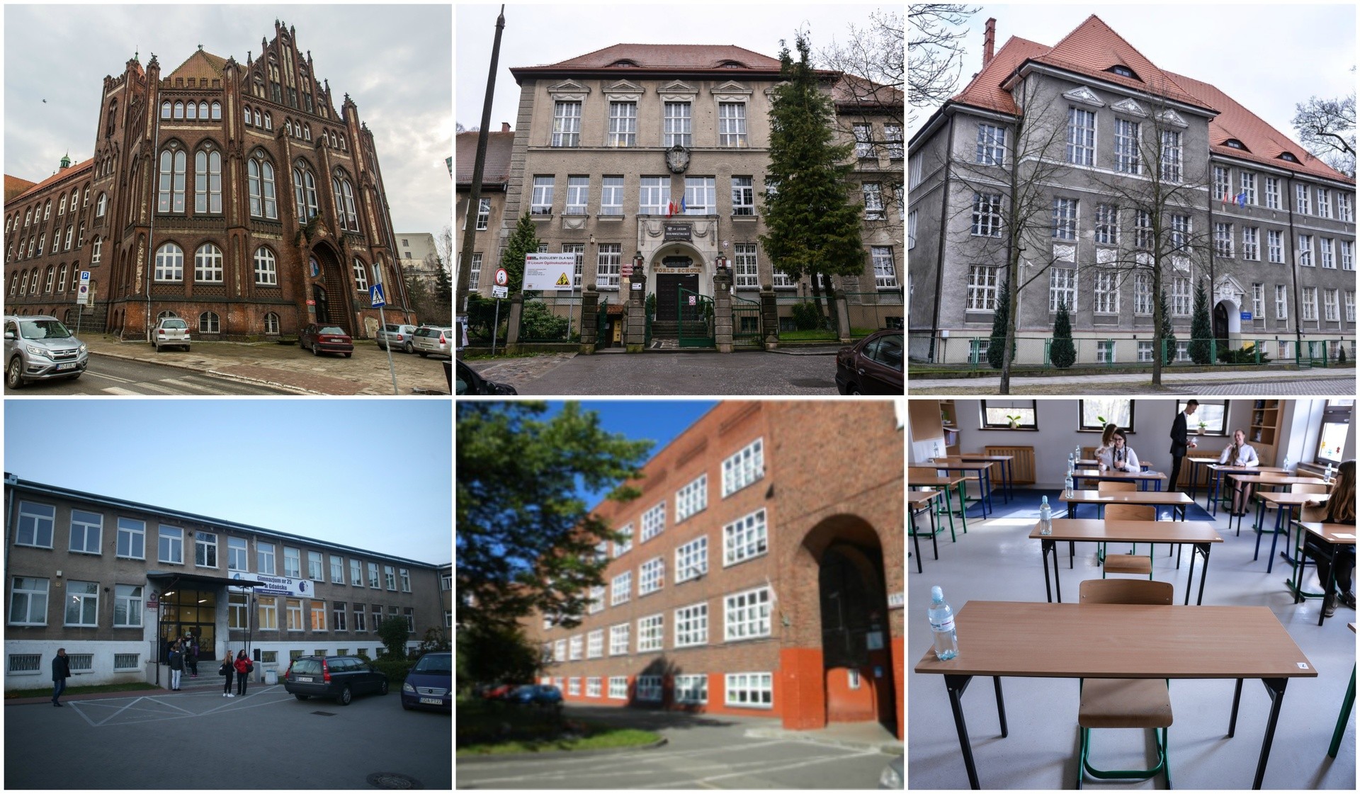 Progi punktowe w liceach ogólnokształcących w Gdańsku w 2017 [LO