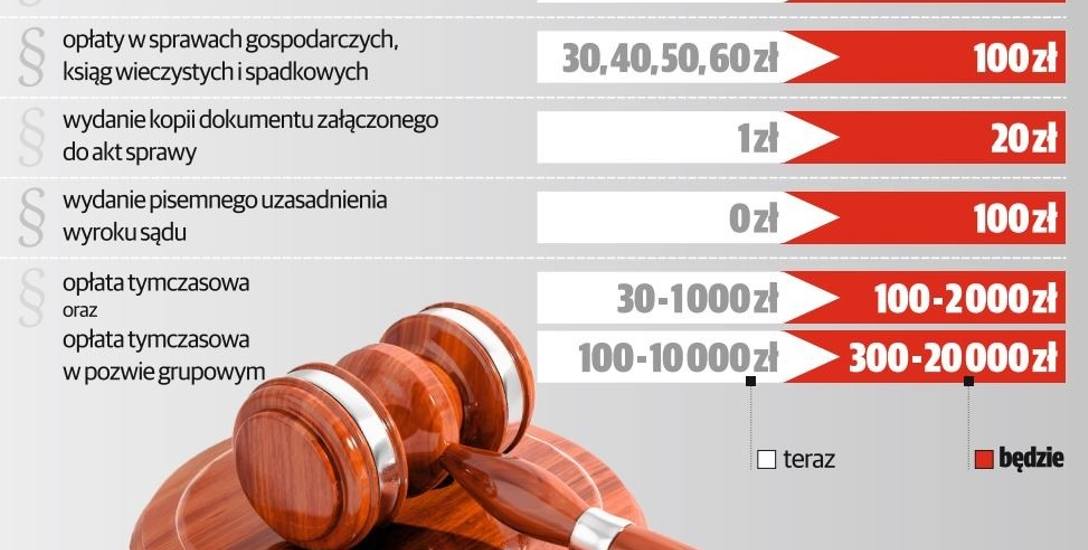 Najwięcej ofert pracy z Czech to praca w zakładach produkcyjnych. Tygodniowy czas pracy to 37,5-40 godzin.