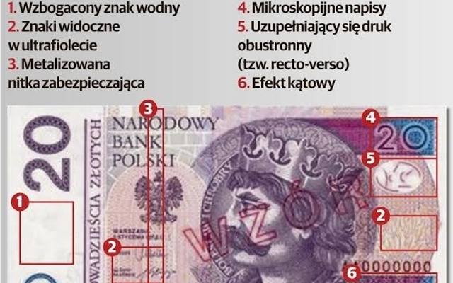 Zabezpieczenia Banknotów Polskatimespl 7139