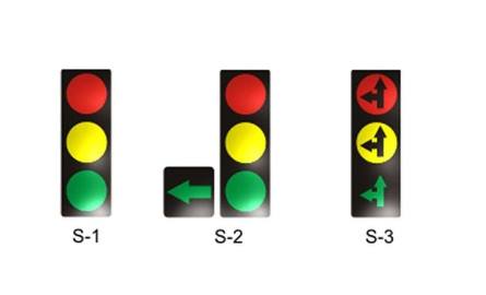 Sygnalizator s-3:Sygnały świetlne nadawane przez sygnalizator kierunkowy S-3 dotyczą kierujących jadących w kierunkach wskazanych strzałka (strzałkami).Przepisy