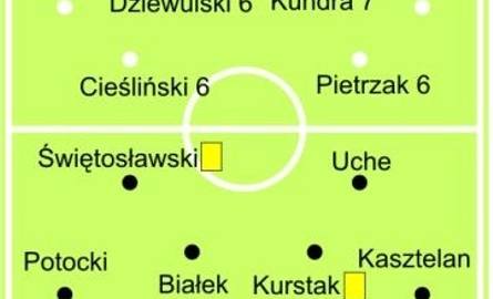 Piłkarze KSZO Ostrowiec rozgromili Sokół Aleksandrów Łódzki (zdjęcia, wideo)
