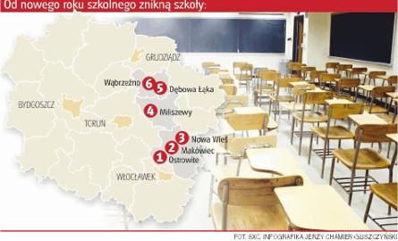 Zobacz ile szkół zniknie w naszym województwie 