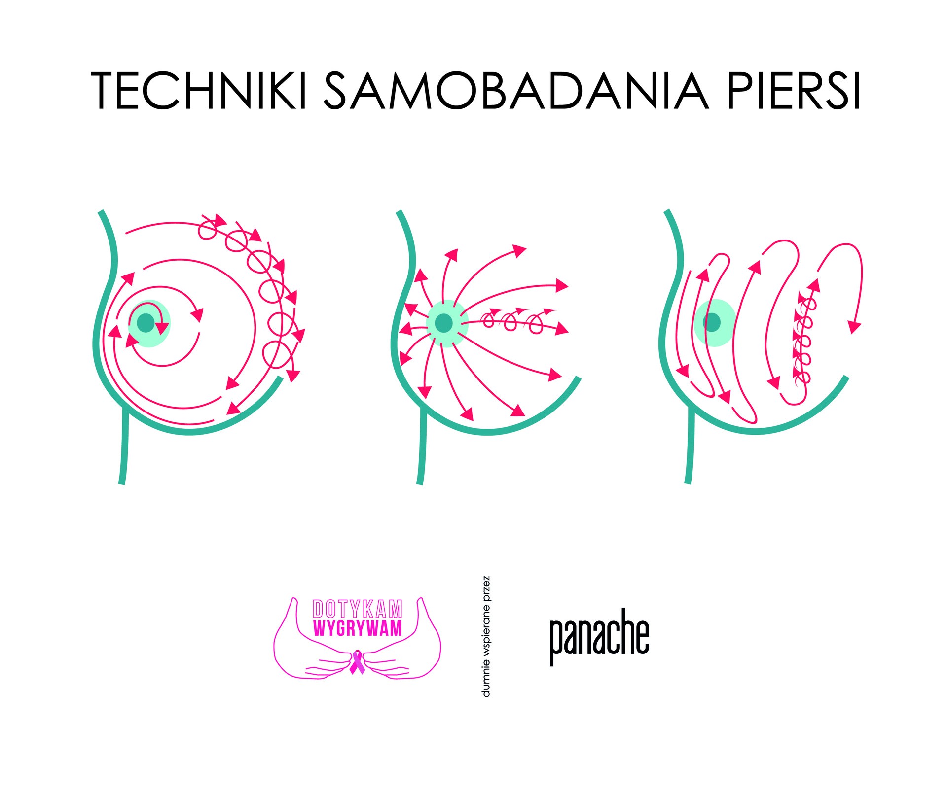 Samobadanie Piersi Instrukcja Krok Po Kroku Sprawdź Jak Kontrolować Ich Zdrowie By Rak 8120