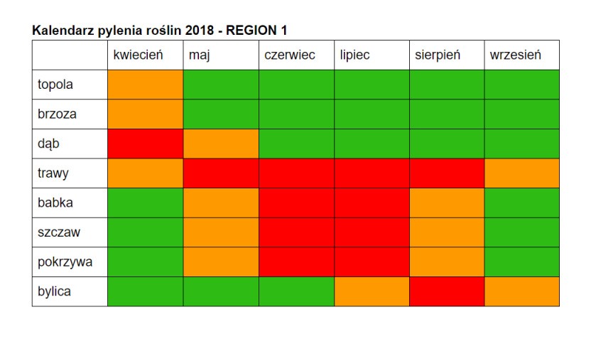 Co Teraz Pyli Co Pyli W Czerwcu Trawy Babka Szczaw Pokrzywa Kalendarz Pylenia Roslin 2019 Czerwiec Dziennikzachodni Pl