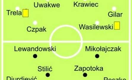Piłkarze Stali Stalowa Wola wyeliminowali Lecha Poznań w Pucharze Polski! Relacja z meczu (wideo, zdjęcia)